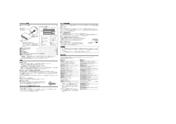 本製品は ネットワークに障害を及ぼすネットワークのループを検知し ランプで通知する機能を 搭載しています インジケーター詳細 ループとは Manualzz