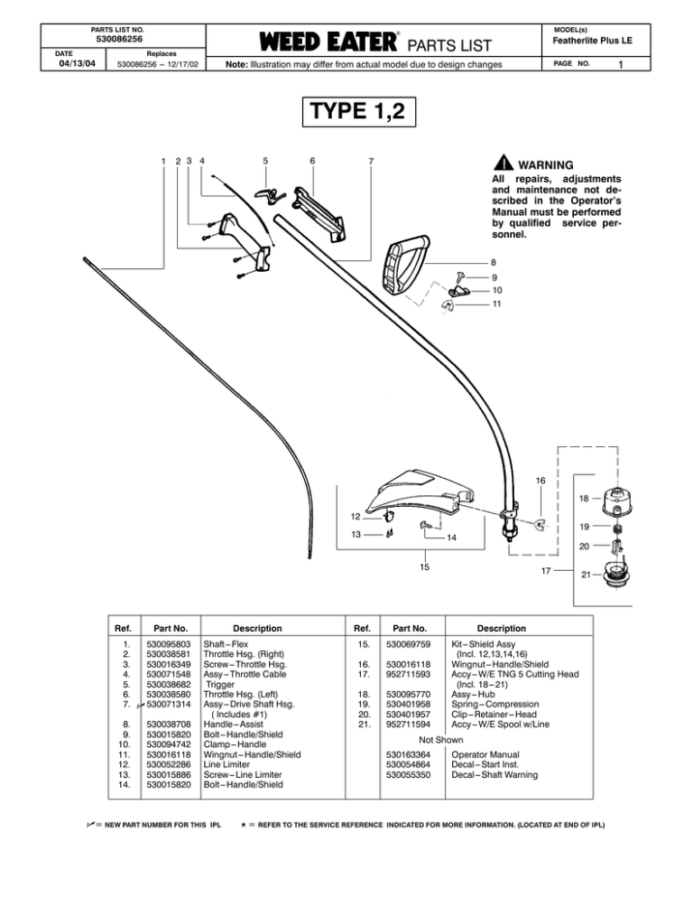 Weed Eater Featherlite Plus Le Type 1 And 2 Manualzz