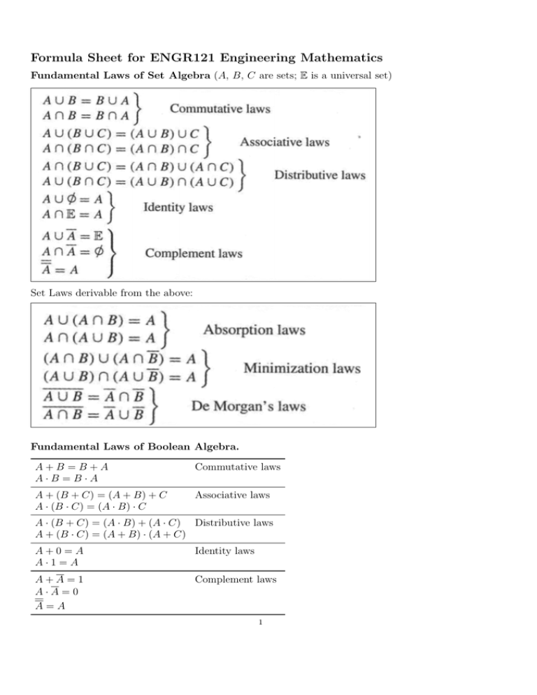 A Formula Sheet Manualzz