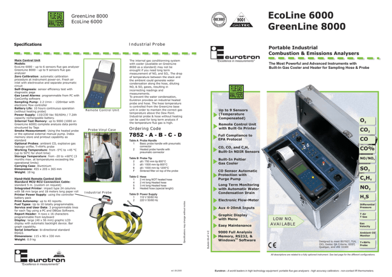 Ecoline 6000 Greenline 8000 Fluegas Analysers Manualzz