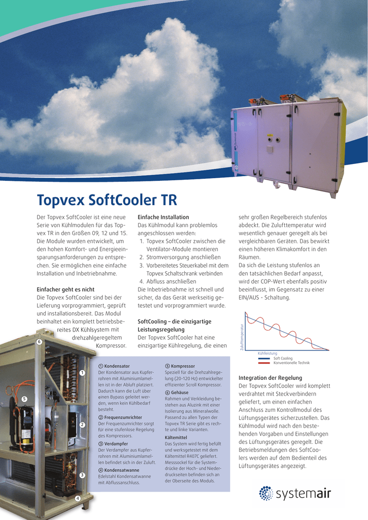 Topvex Softcooler Tr Manualzz