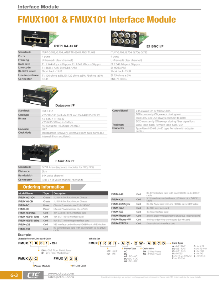 Moduli Dlya Fmux1001 Fmux101 Manualzz