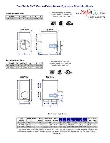 Fan Tech Cvs Central Ventilation System Specifications Dimensional Data Manualzz