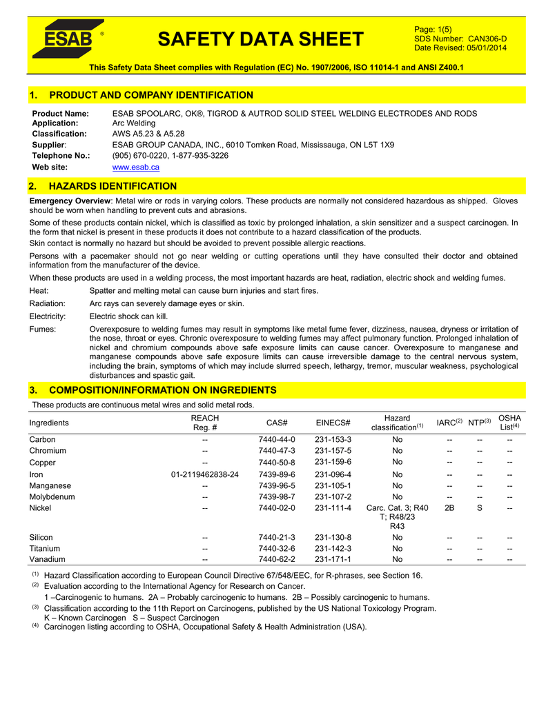 Free Printable Safety Data Sheets - Printable Online