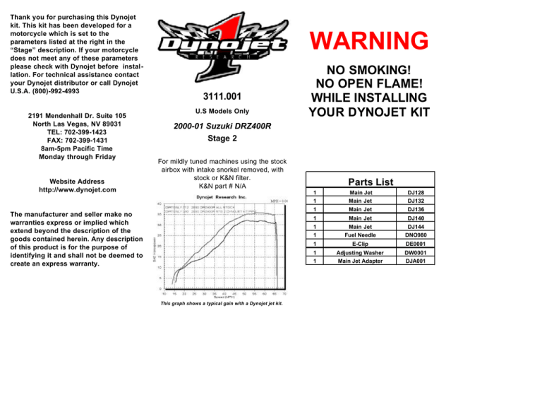 Dynojet Jet Kit Instructions Pdf 148 Kb Manualzz