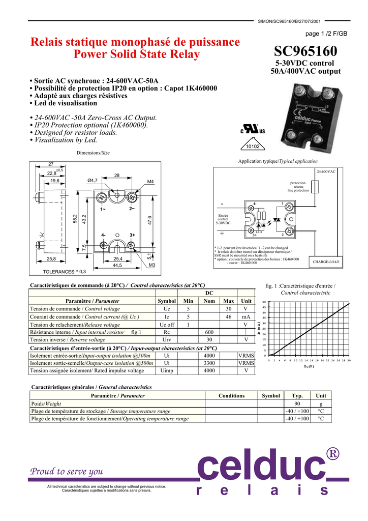 CELDUC sit865570 semi-conducteurs relais