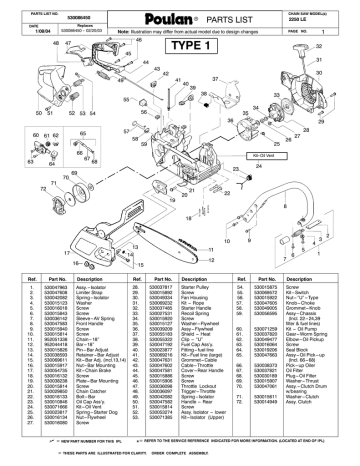 Poulan 2250 chainsaw fuel line diagram