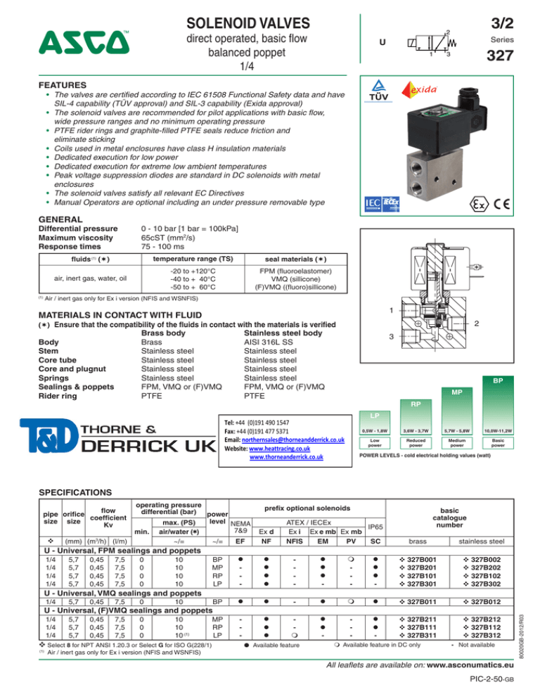 Asco Atex Solenoid Valves 327 Series Manualzz