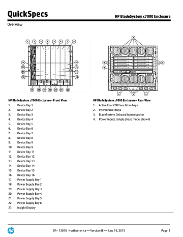 Hp C7000 Data Sheet Specification Configuration Information Factory Integrated Models
