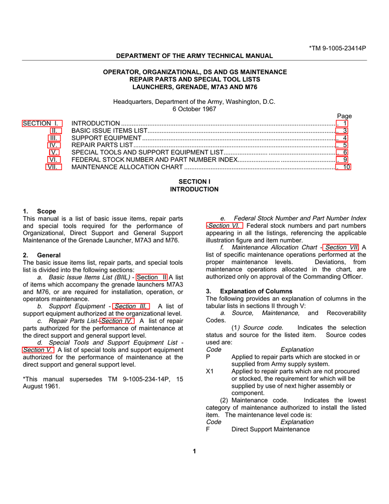 Headquarters Department Of The Army Organizational Chart