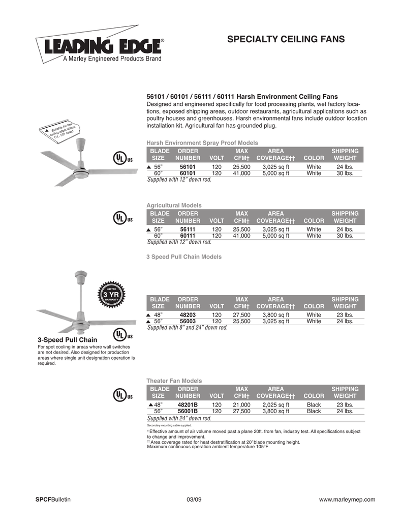 Cut Sheet Manualzz Com