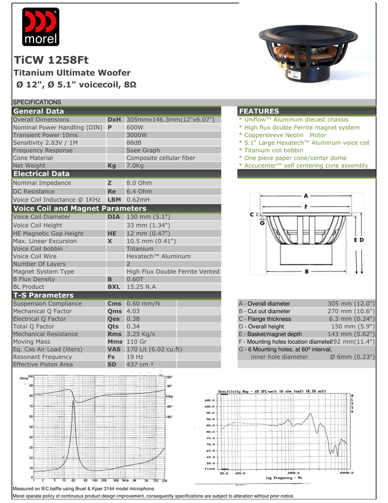 Morel Ticw1258ft Datablad Manualzz