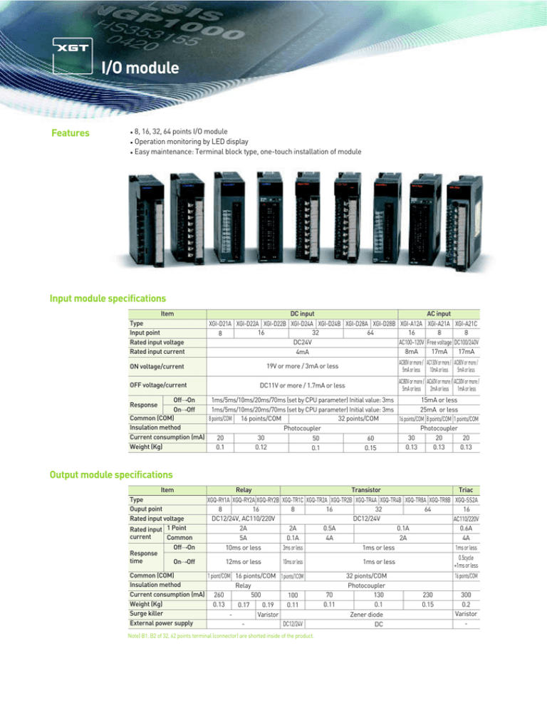 Modules Io Xgt Manualzz