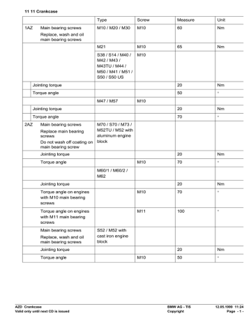 bmw torque specs pdf