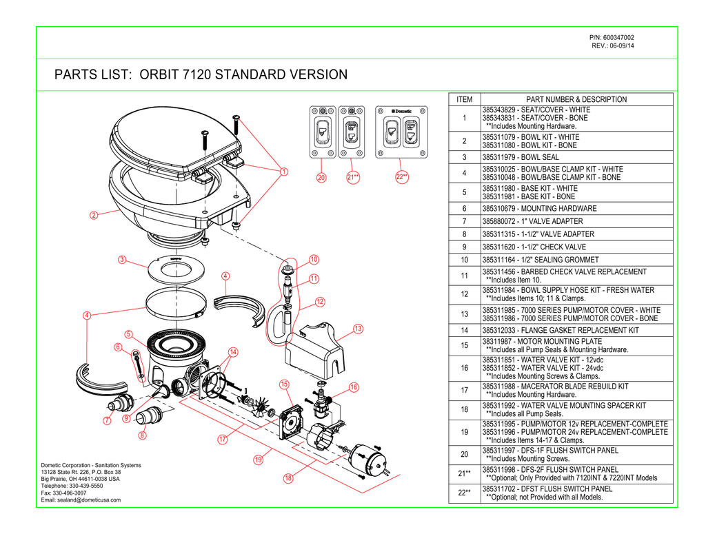 PARTS LIST ORBIT 7120 STANDARD VERSION Manualzz