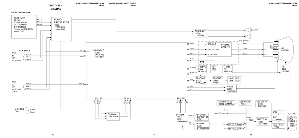 Chassisbg 3s 6 Cxp86449 616s F6654 Cxa2139s Tda8172 Manualzz