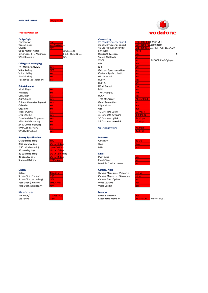 Product Datasheetxperia Z2 Pdf Size 162kb Manualzzcom