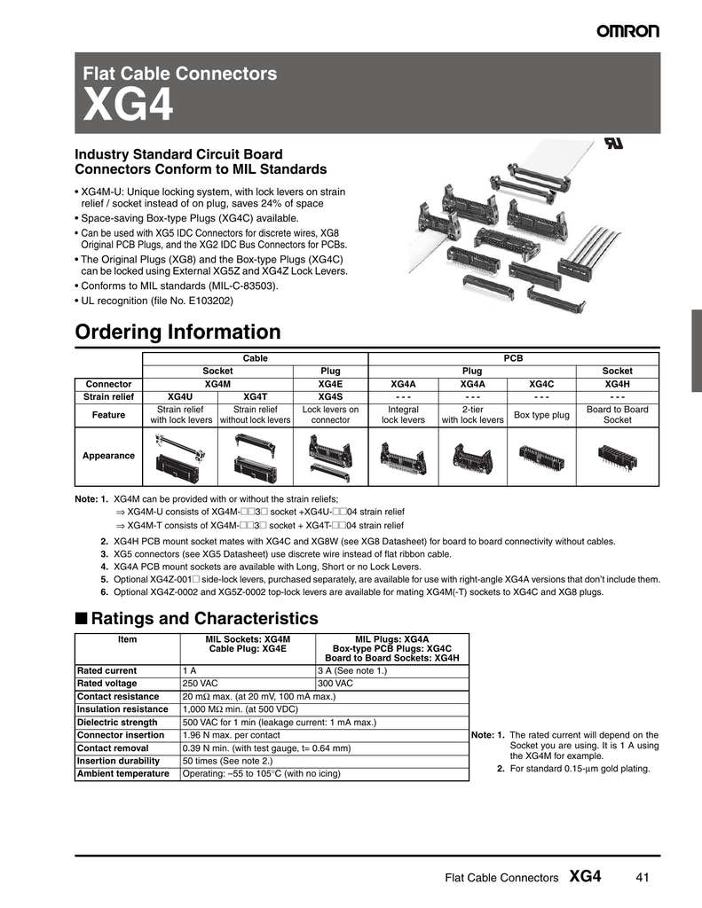 Datasheet For Xg4m Manualzz