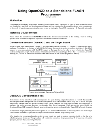 Using Openocd As A Standalone Flash Programmer Manualzz