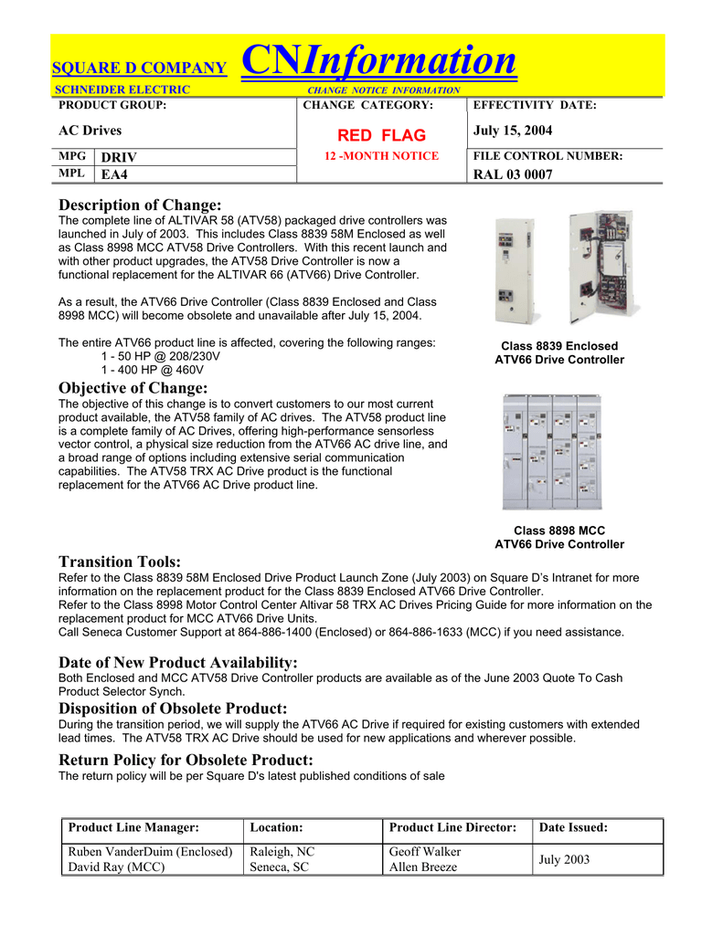 ALTIVAR 66 Enclosed Drives (obsolete) | Manualzz