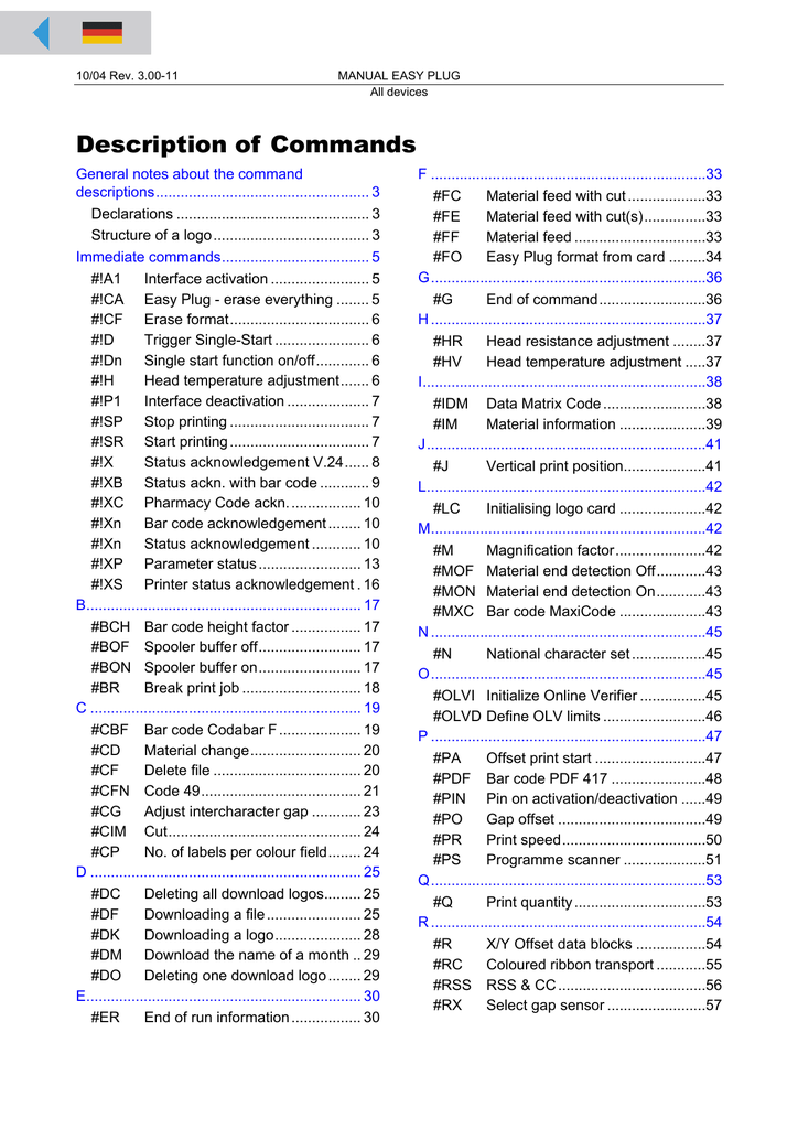 Description Of Commands Manualzz