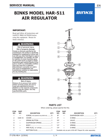 BINKS HAR-511 Air Regulator Service Manual | Manualzz