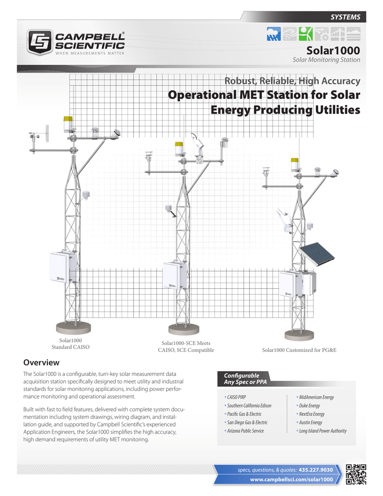 Patlite Lme 02l Wiring Diagram Trusted Wiring Diagrams Balluff Wiring  Diagram Patlite Lme 02l Wiring Diagram