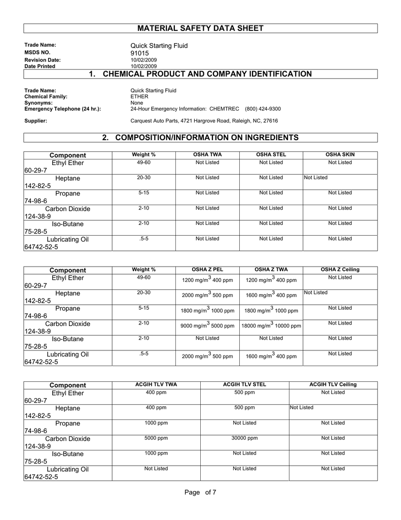 Carquest Premium Starting Fluid Manualzz