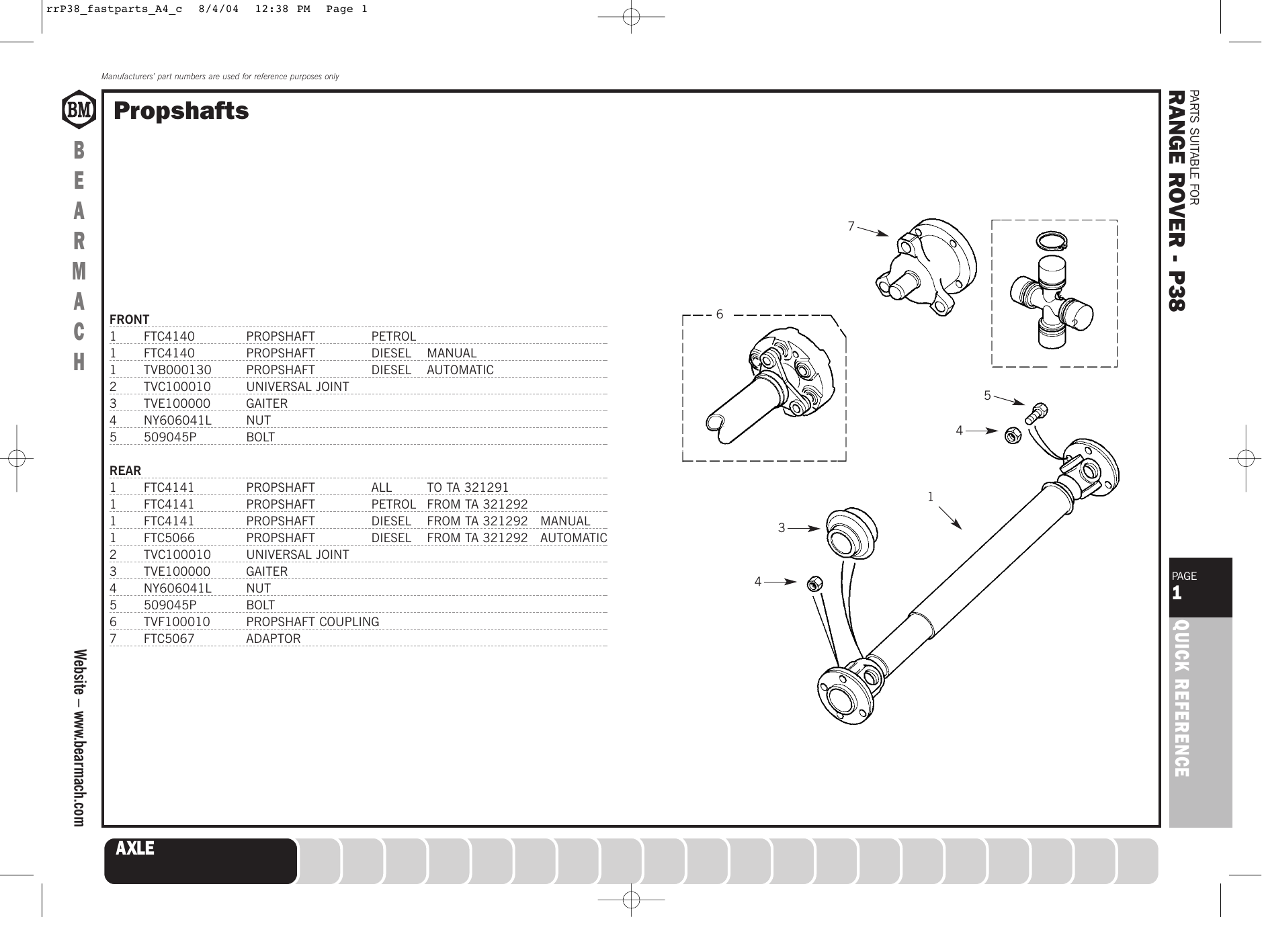 RANGE ROVER P38 PROPSHAFT U.J...