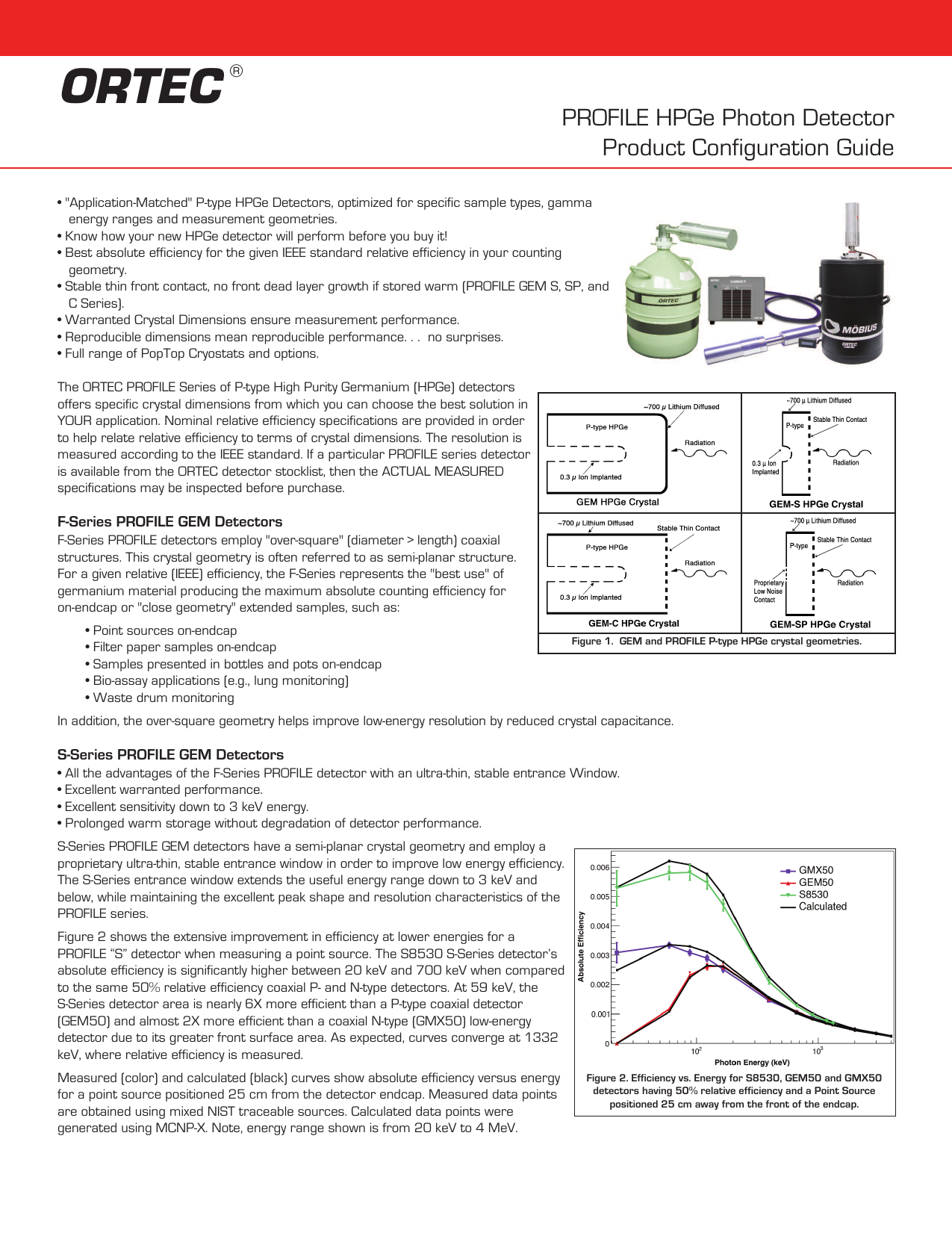 ORTEC PROFILE HPGe Photon Detector Product Configuration Guide ® Manualzz