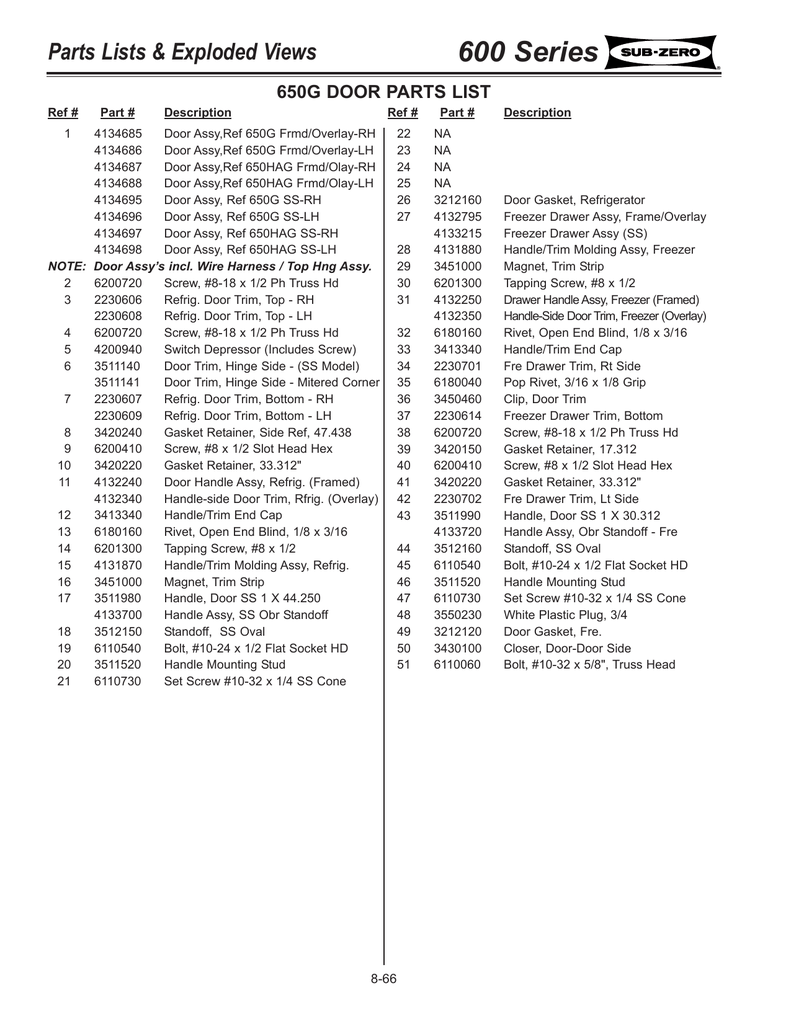 Home & Garden Major Appliances SubZero 650 Light Diffuser Assembly