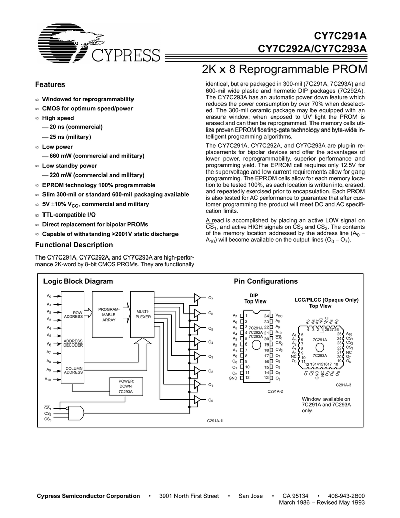 Cypress Semiconductor CY7C291A Specification Sheet | Manualzz