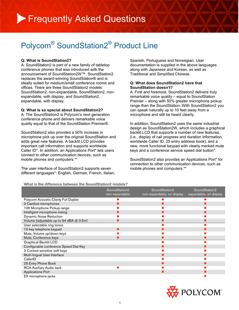 Soundstation2 Faqs Manualzz