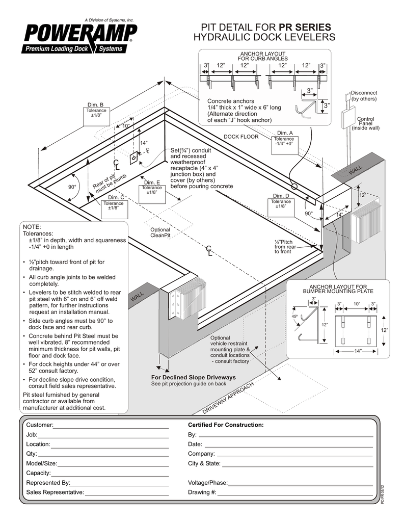 Dock Leveler Pit About Dock Photos