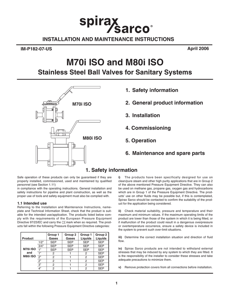 Tfm 1600 Valve Seat Material Elcho Table