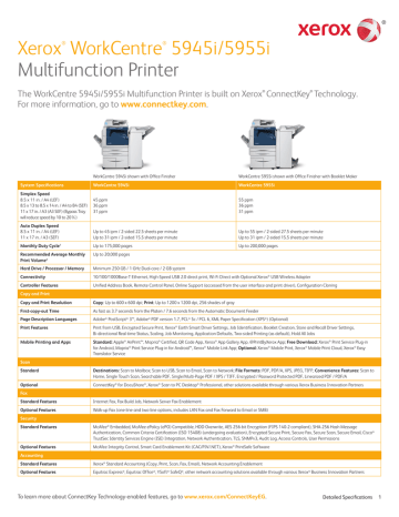 Detailed Specifications – WorkCentre 5945i/5955i | Manualzz