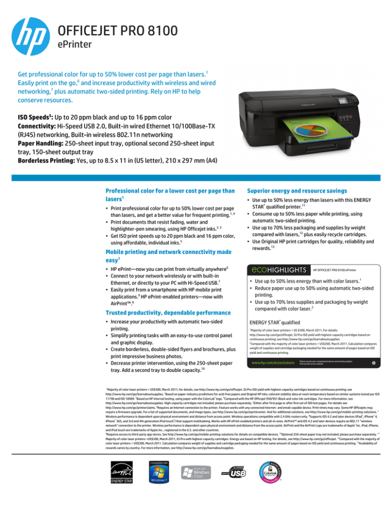 hp officejet pro 8100 wireless