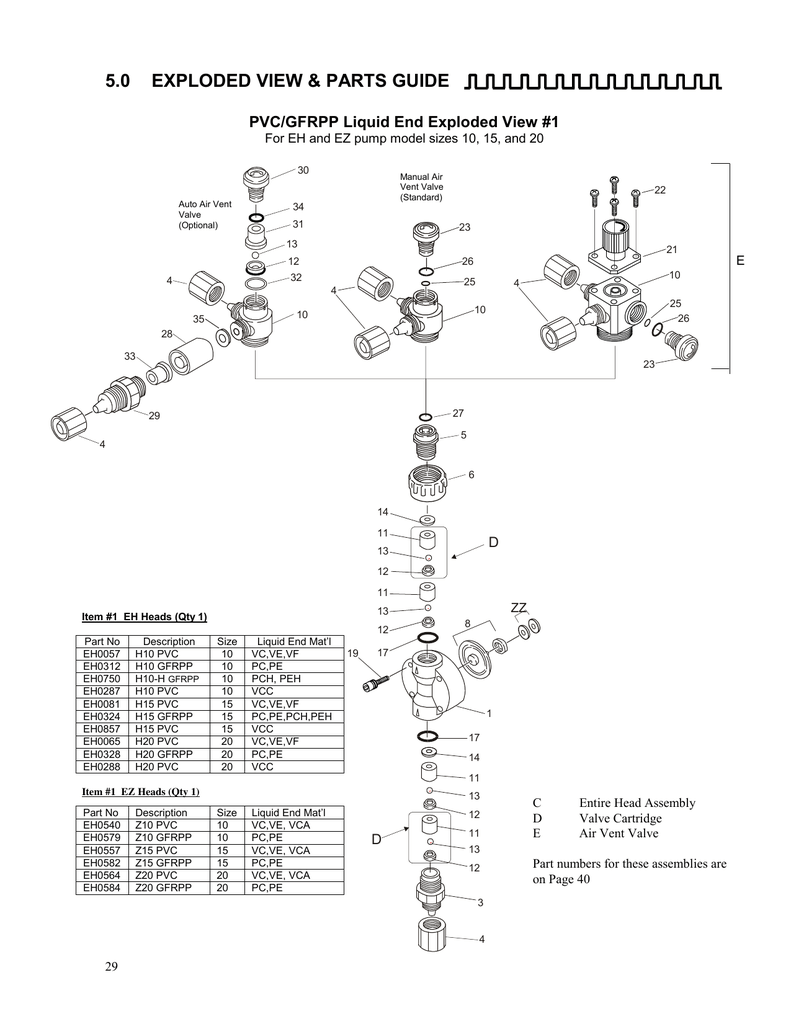 Exploded Parts Diagram