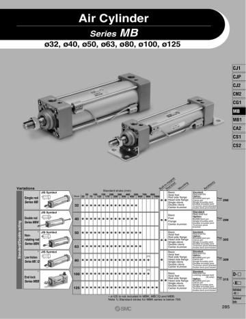 Air Cylinder Mb Series O32 O40 O50 O63 O80 O100 O125 Manualzz