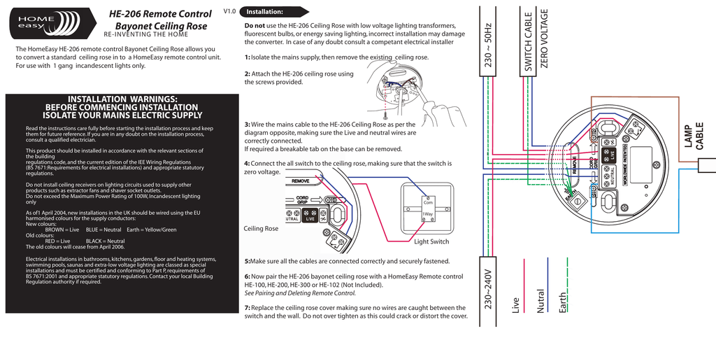 He208 Manual Manualzz Com