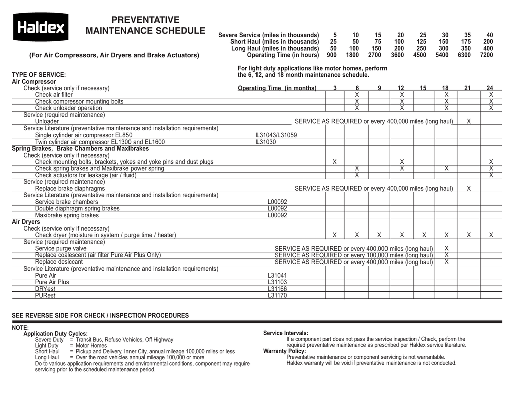 Haldex Preventative Maintenance Schedule