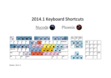 adobe premiere pro 2014 next keyframe shortcut