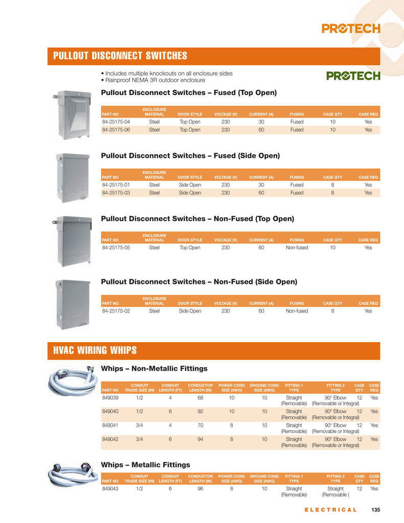 electrical products list