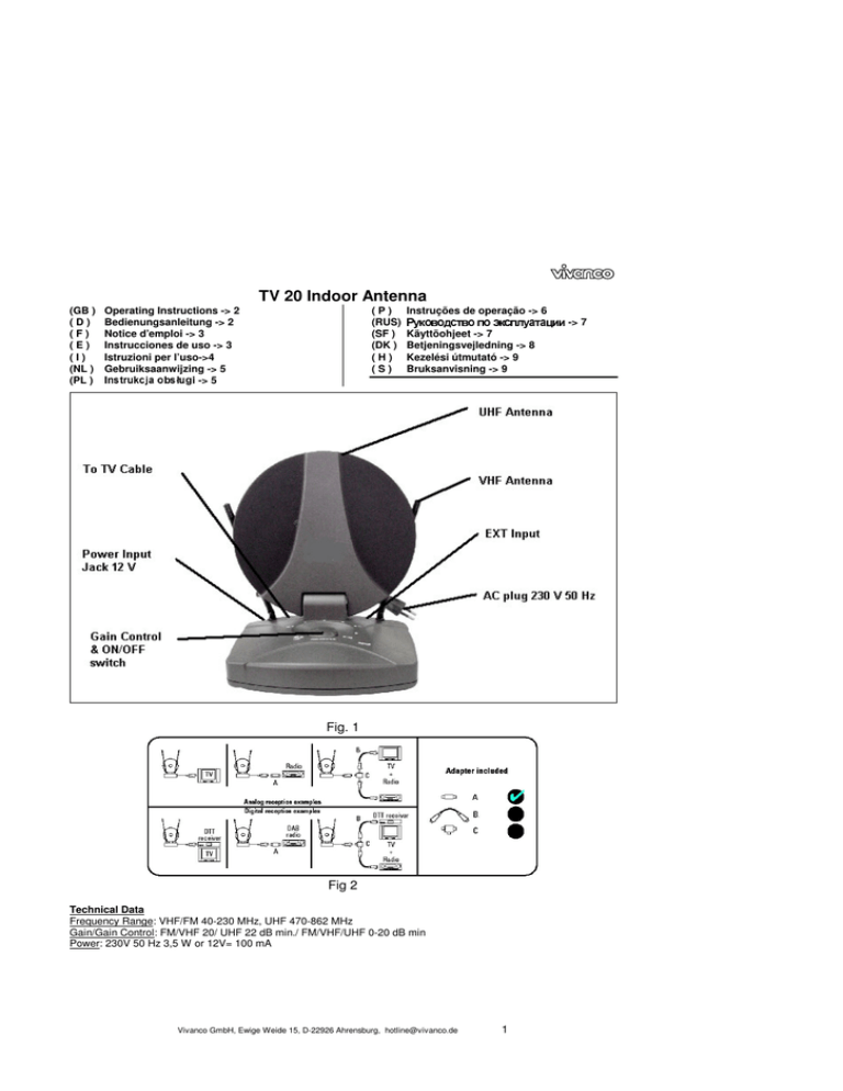 Vivanco Bedienungsanleitung Fur Vivanco Tvf Tv Radio Zimmerantenne Aktiv Anzeigen Manualzz