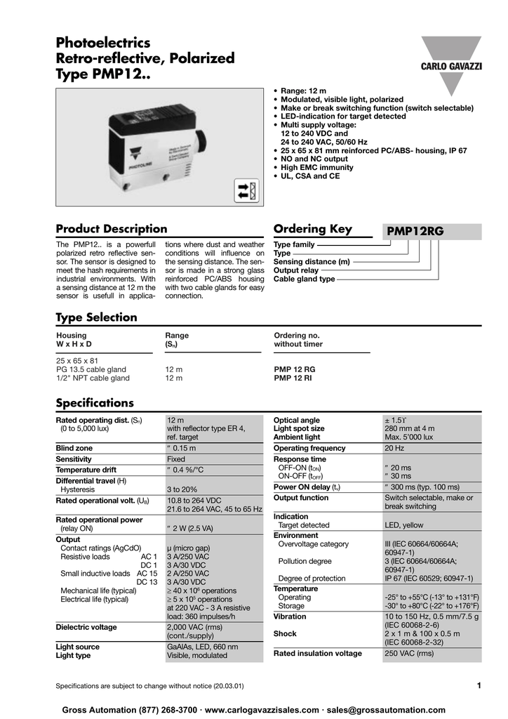 Pmp12rg Eng Manualzz