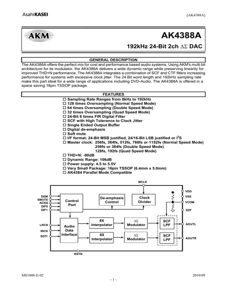 Datasheet For Ak43a By Akm Semiconductor Manualzz