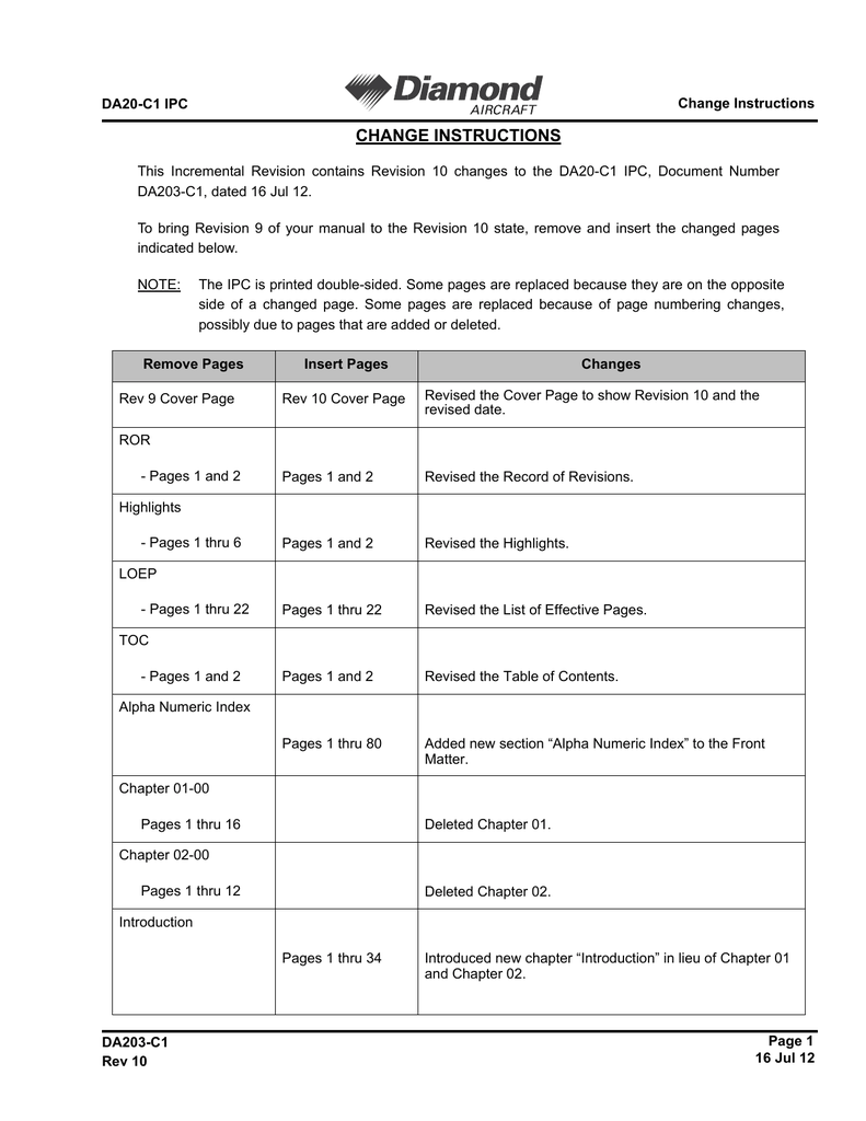 CHANGE INSTRUCTIONS | Manualzz CHANGE INSTRUCTIONS | Manualzz