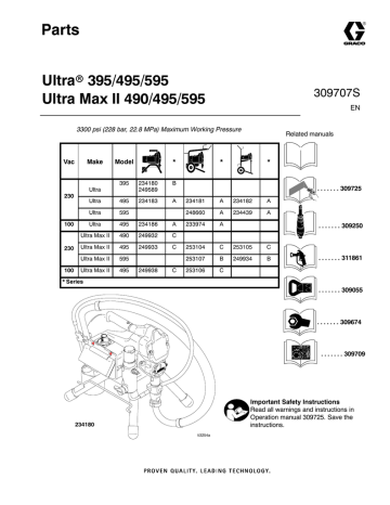 Graco 309707S - Ultra 395/495/595, Ultra Max II 490/495/595 Parts Owner's Manual | Manualzz