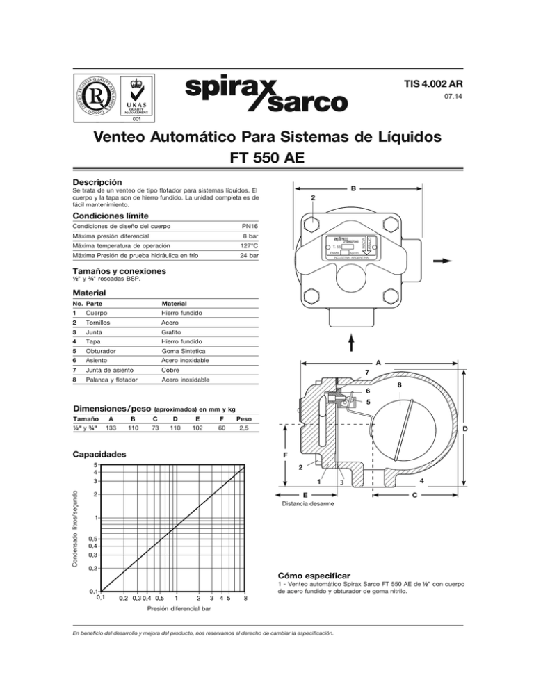 Venteo Automatico Para Sistemas De Liquidos Ft550 Manualzz