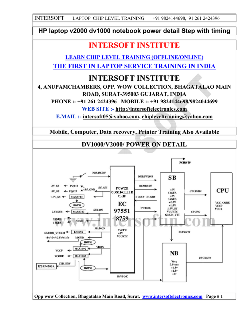 V2000 Power On Sequence Step Wise Final Notes Manualzz